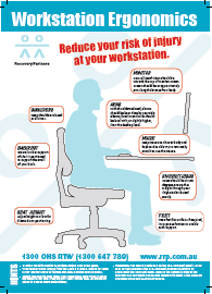 Workstation Ergonomics Poster